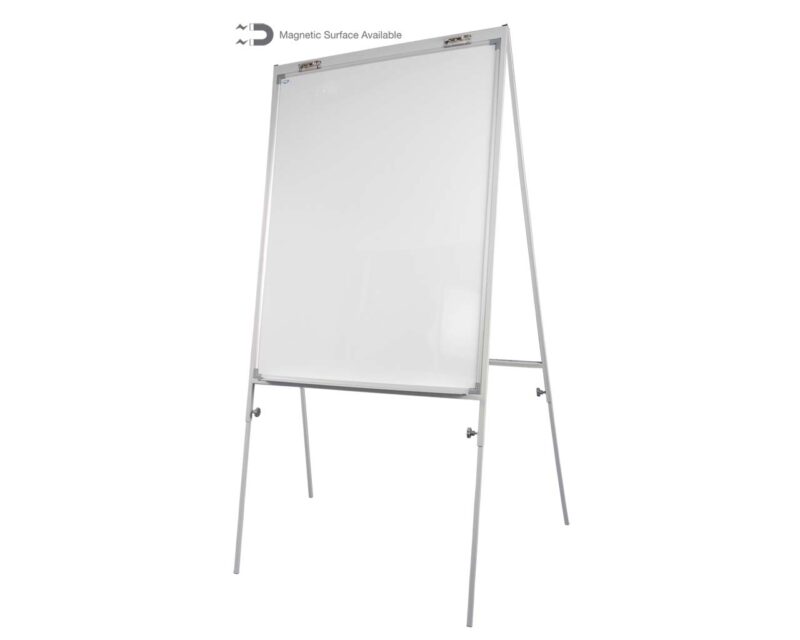 Economy Flip Chart